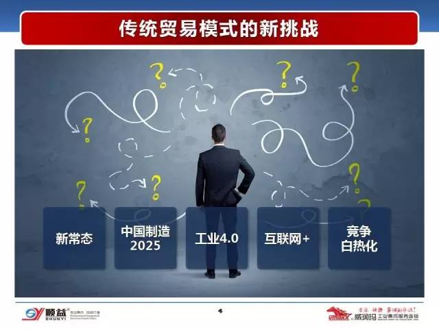 顺益体系（集团）董事长-张建新：工业润滑服务的创新模式