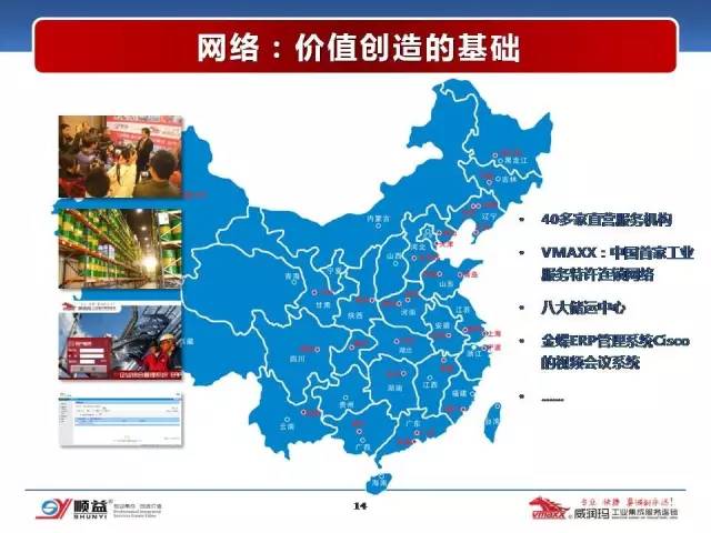 顺益体系（集团）董事长-张建新：工业润滑服务的创新模式