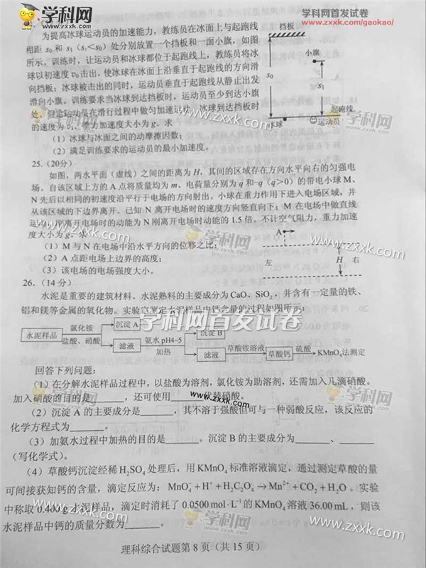 2017全国二卷理综物理,2020高考全国卷2理综化学