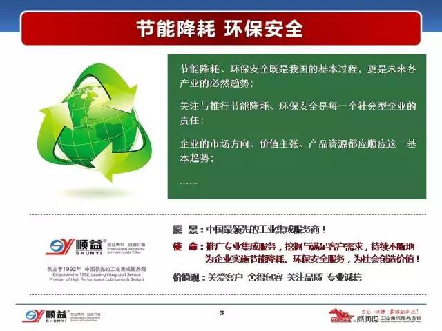 顺益体系（集团）董事长-张建新：工业润滑服务的创新模式