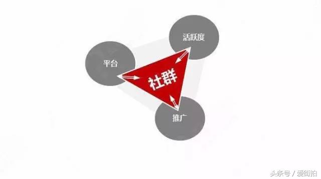 酸奶吧的营销,酸奶吧加盟店经营模式