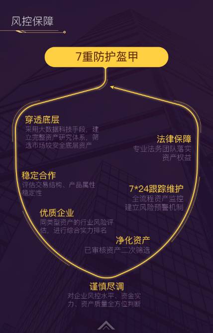 随手记的理财靠谱不,随手记投资理财怎么样