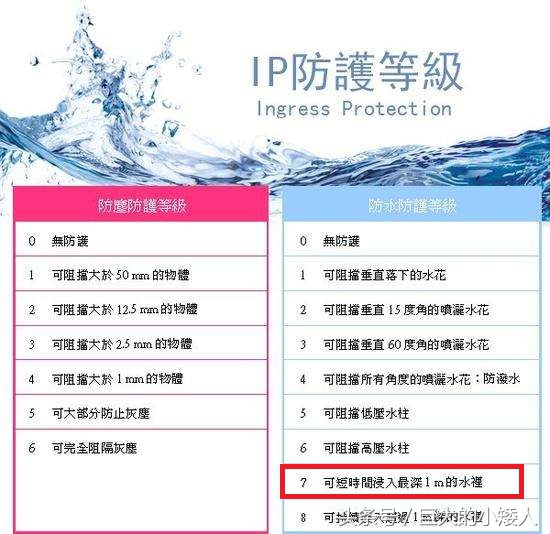 缃楁妧boom4钃濈墮闊崇璇勬祴,缃楁妧uewonderboom钃濈墮闊崇鎷嗘満