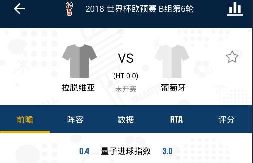 玻尔量子足球,普朗克的量子足球