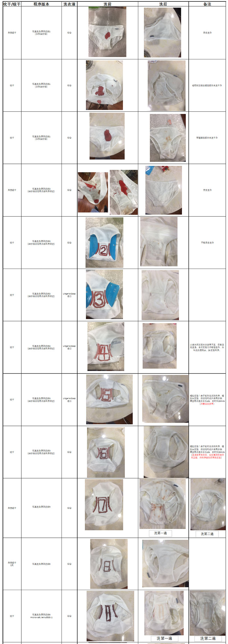 即将上市｜从此多了一个女人都不会拒绝的礼物
