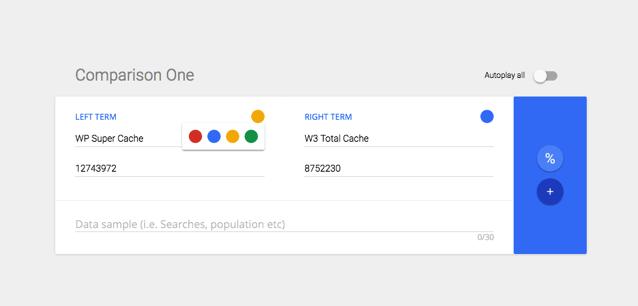 动态数据可视图表怎么制作,动态图片在线制作软件