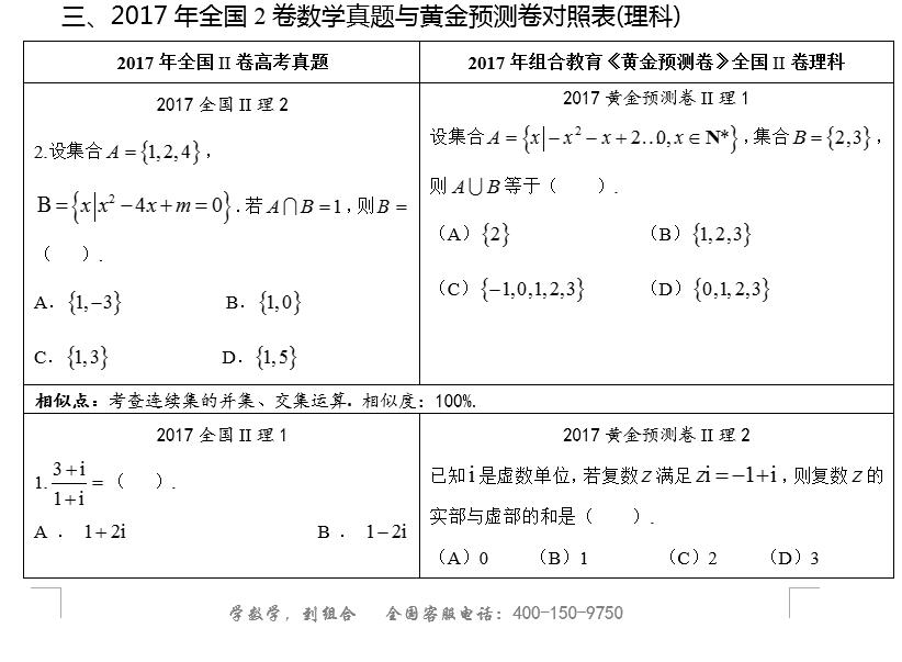 2016年全国ii卷语文试卷,2020全国ii卷物理题型考点分析