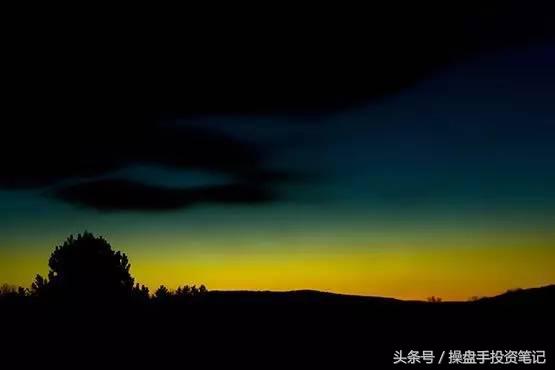 期货投资的十大心得,期货市场买错方向如何止损