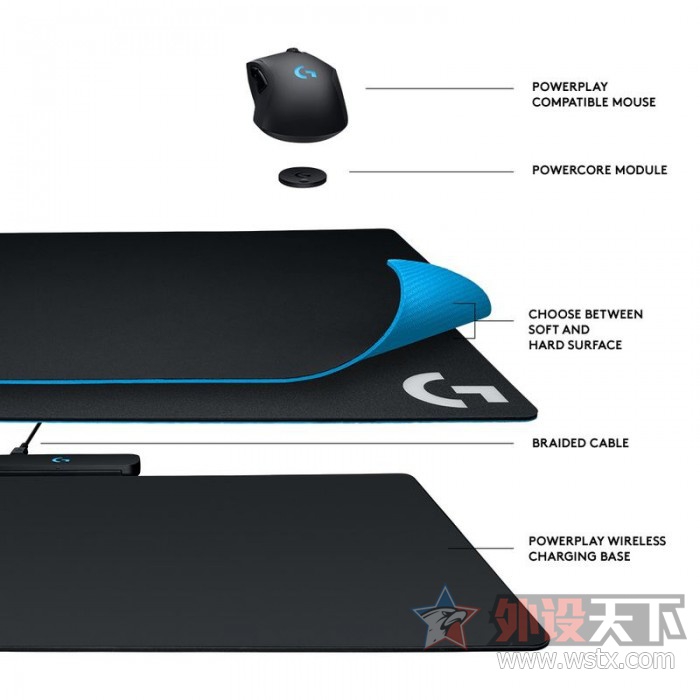 可边用边充电的无线充电的鼠标,罗技高端无线鼠标怎么使用