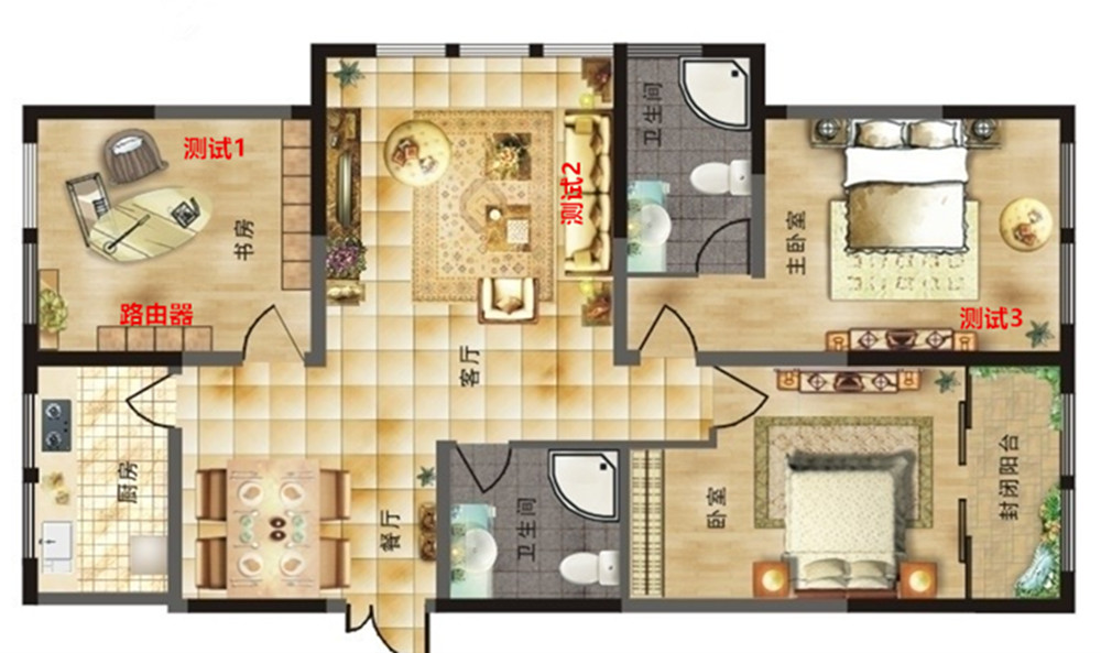 8根低损耗高增益天线，超强信号，游戏玩家必备装备--金刚狼体验