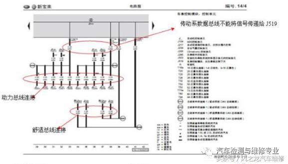 新宝来无法启动显示发动机故障,大众新宝来无法启动无高压电