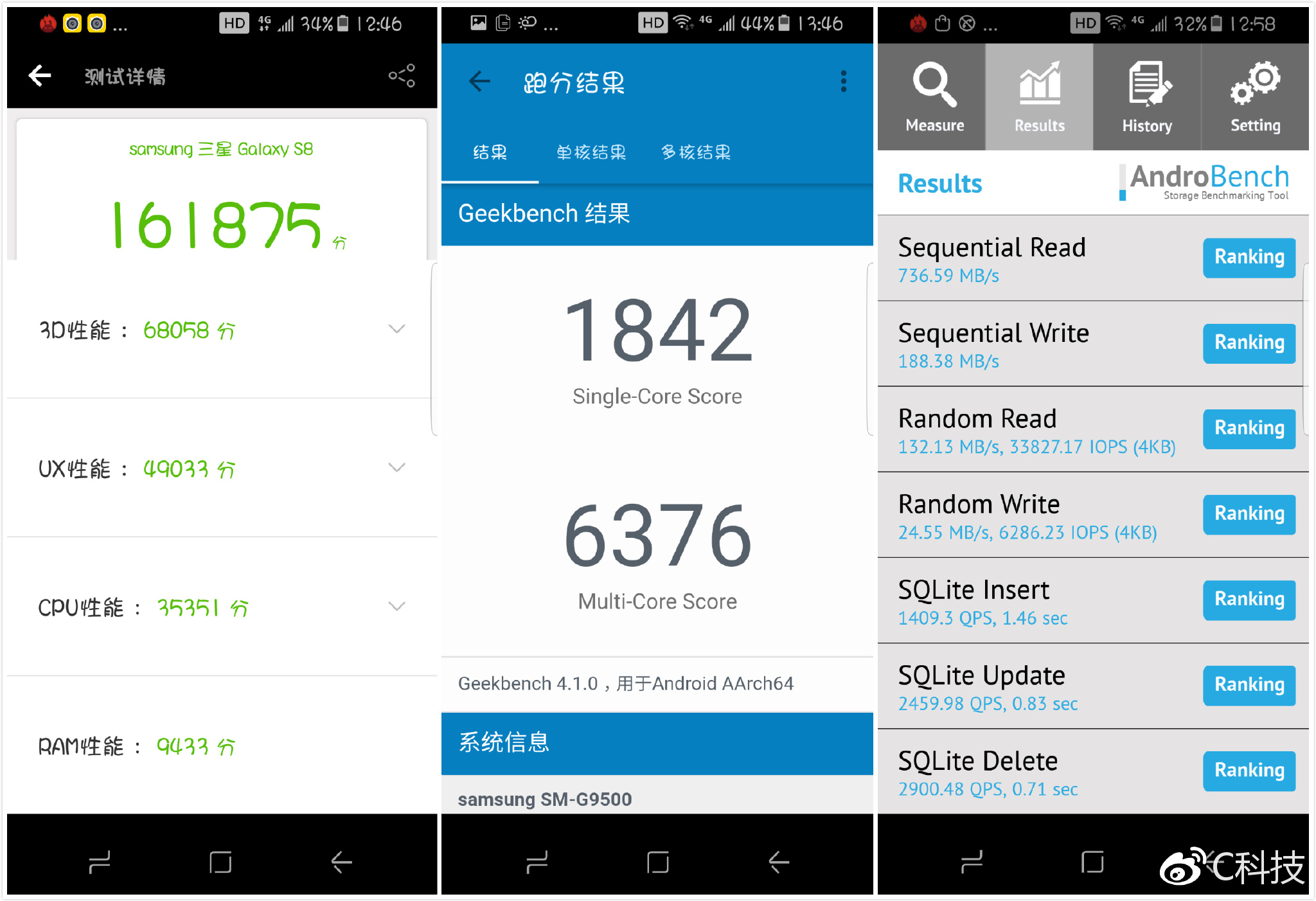 三星手机galaxy进化史,三星最新款手机galaxys8