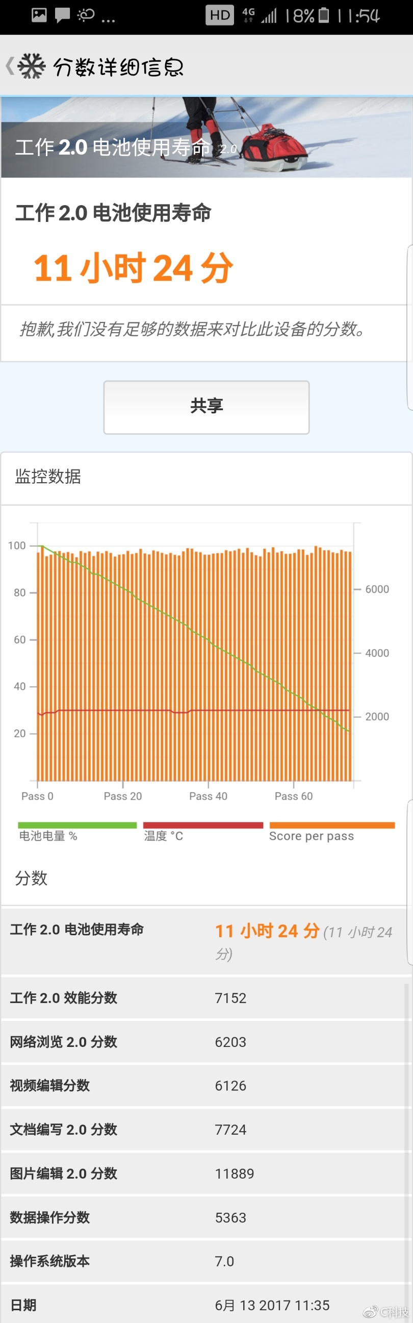 三星手机galaxy进化史,三星最新款手机galaxys8