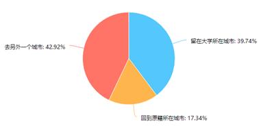 浜虹憺闆嗗洟2021骞存姤,浜虹憺闆嗗洟骞存姤