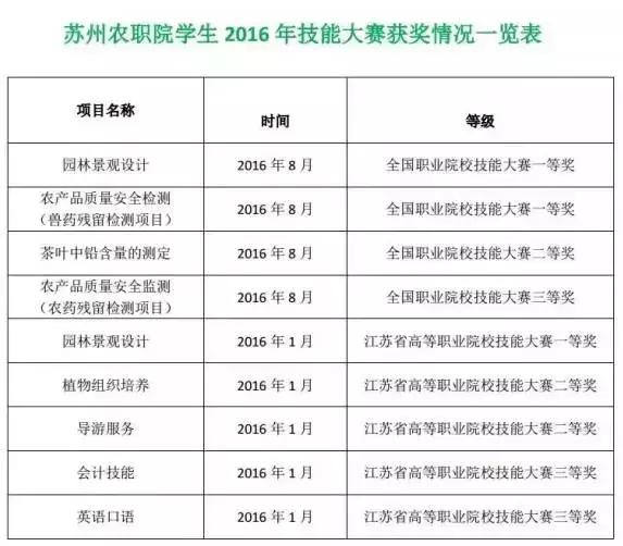 邂逅苏农,苏农视频