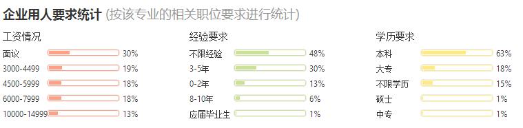 热门专业法学介绍,大学专业介绍大全法学