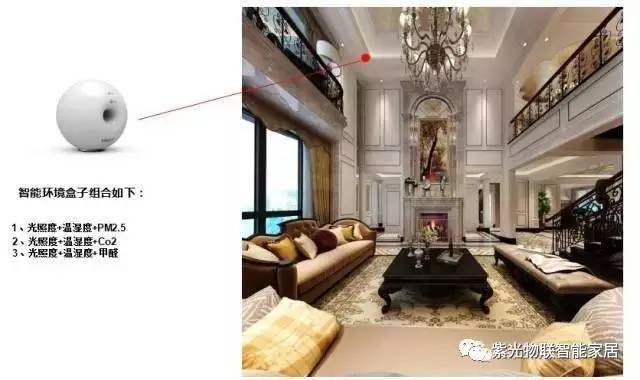 长沙紫光物联智能家居体验店地址,成都紫光物联智能家居