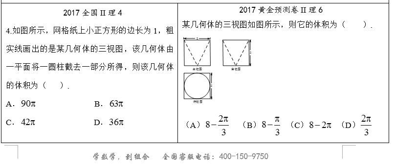 2016年全国ii卷语文试卷,2020全国ii卷物理题型考点分析