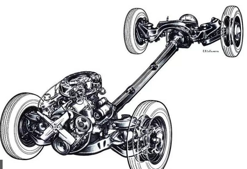 庞蒂克经典,庞蒂亚克所有车型