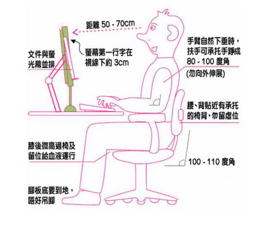 这几件心头好物，我会一直一直一直一直买下去