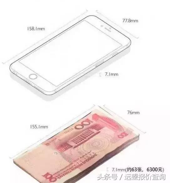 iPhone使用技巧大全,iphone13pro使用技巧教程