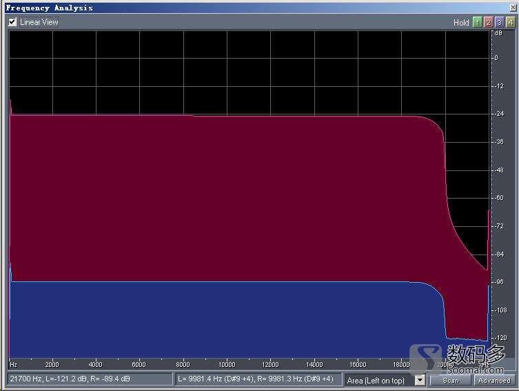 FiiO飞傲K1便携式USB声卡测评报告[Soomal]