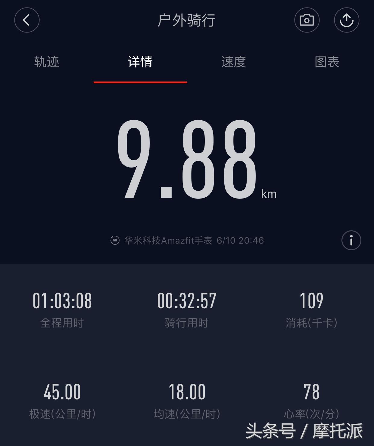 apriliacr150改装,cr150复古限量版