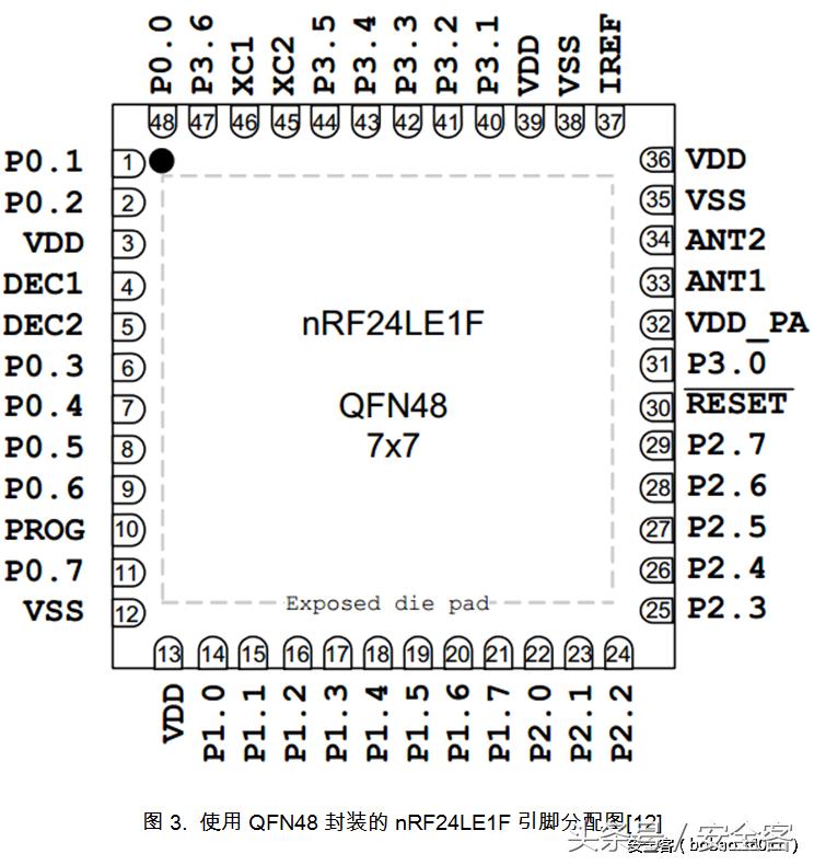 无线鼠标真实评价,无线鼠标抗干扰能力测评
