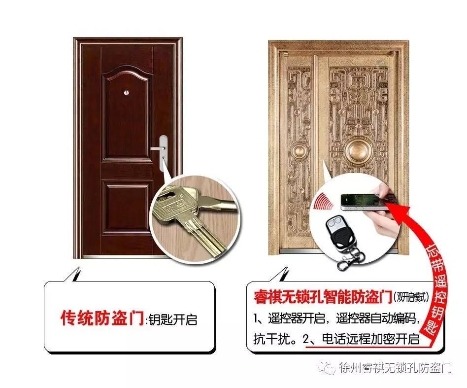 看看智能防盗门，如何能解决家庭安防的五大弊端？