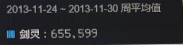 lol颠覆魔兽世界的游戏,盘点lol和魔兽世界