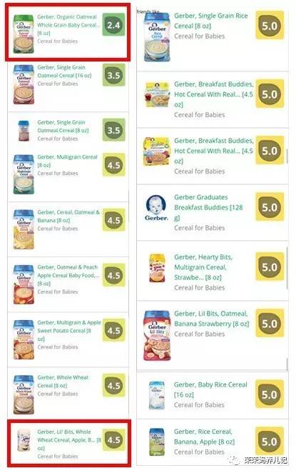 婴幼儿辅食十大排行榜,宝宝辅食水