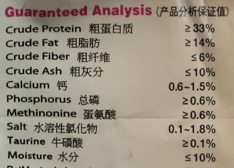 如何选择经济实惠的猫粮,怎么选猫粮配料表