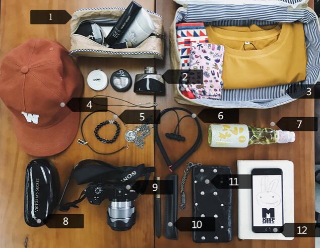 月薪五千元可以买哪些包包,月薪五千买奢侈品包包