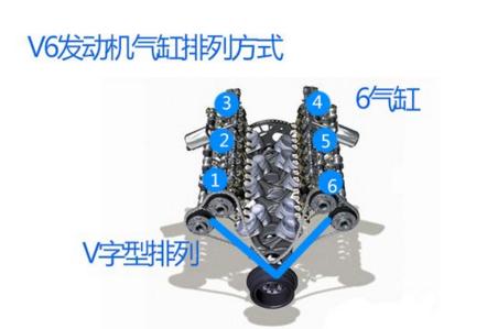 borgwarner博格华纳多少钱,borgwarner博格华纳咋样