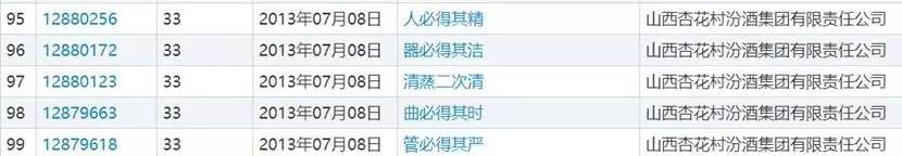四粮液和五粮液有什么区别,二粮液是什么