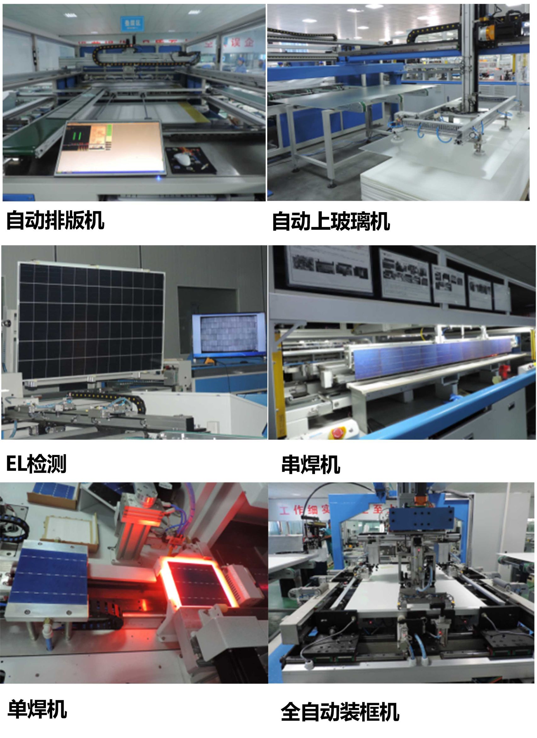 光伏质量管控体系,光伏组件厂质量管控