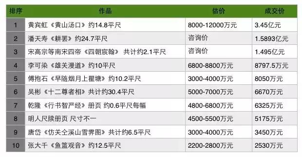 现在的夜场越来越多了,今年夜场怎么样