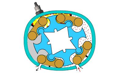 汽车部件动态原理图（动画一目了然）