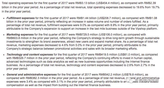 唯品会2023年各季度营收,唯品会2019年财报分析