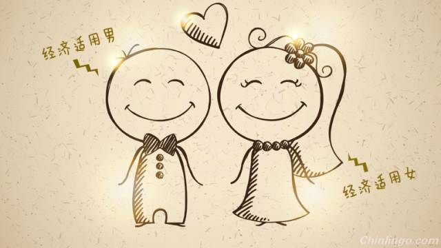 身体化网络流行语：一种不可忽视的身体景观