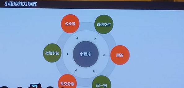 微信小程序教学能力比赛,微信小程序进阶课程第24讲