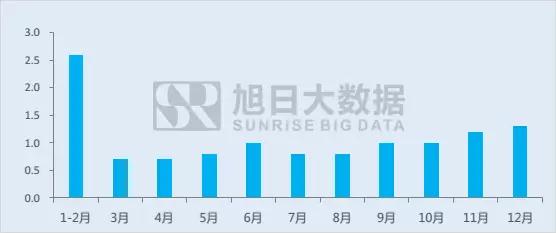 金龙机电收购正宇电动汽车,金龙机电与兴科电子