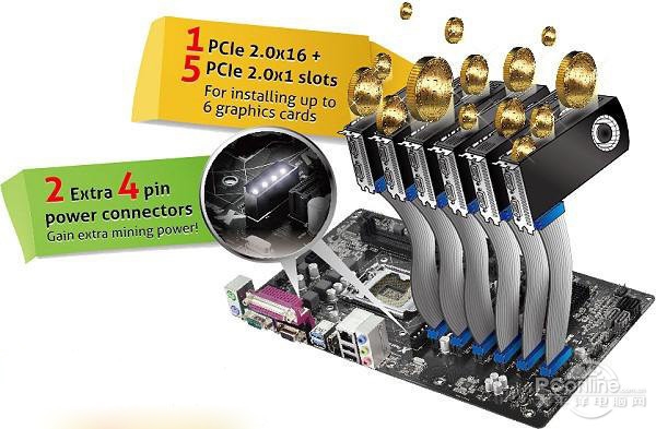 显卡疯狂涨价是什么原因,显卡最近为什么疯涨