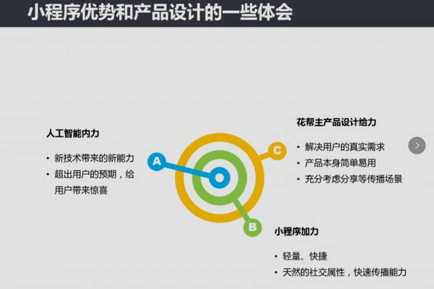 微信小程序教学能力比赛,微信小程序进阶课程第24讲