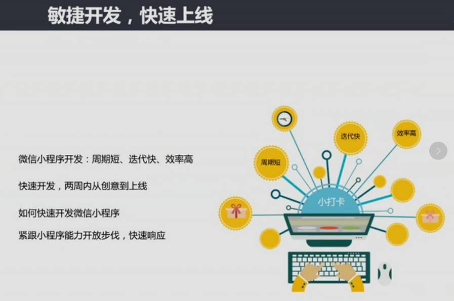 微信小程序教学能力比赛,微信小程序进阶课程第24讲