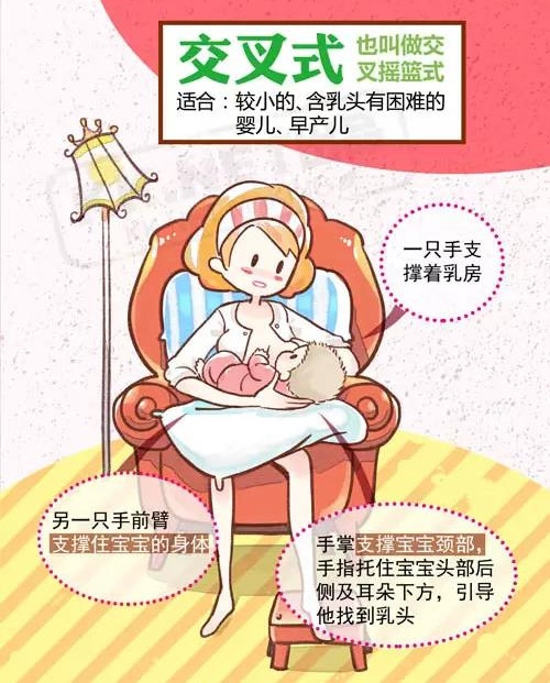母乳不足？可能是你哺乳姿势没掌握