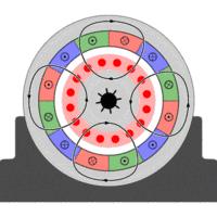 汽车部件动态原理图（动画一目了然）