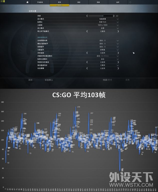 gtx1050ti2g和4g有什么差别,gtx1050ti4g性能评测