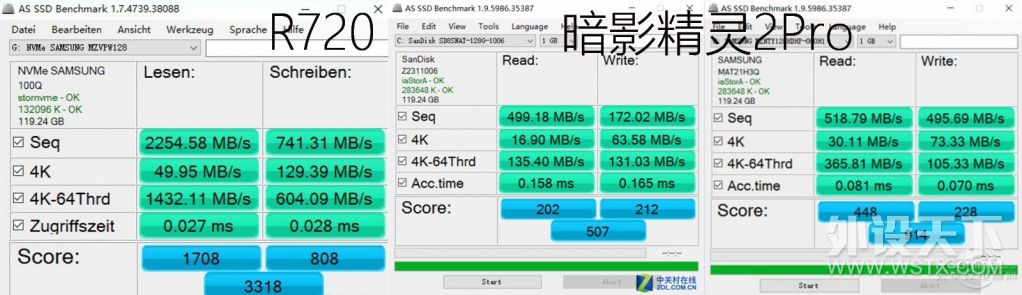 gtx1050ti2g和4g有什么差别,gtx1050ti4g性能评测