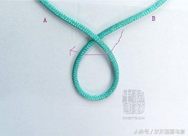 东东画眉鸟套之各种好看实用的绳套你了解吗？